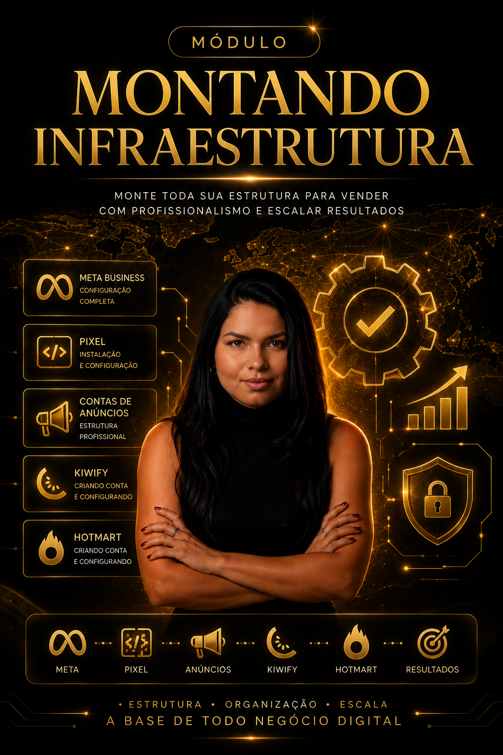 Montando Infraestrutura